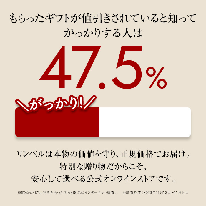 カタログギフト リンベル ザ・プレミアム ベージュ