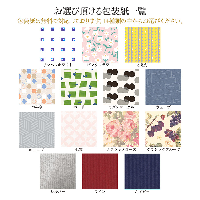 リンベル　カタログギフト　ネプチューン＆トリトンコース