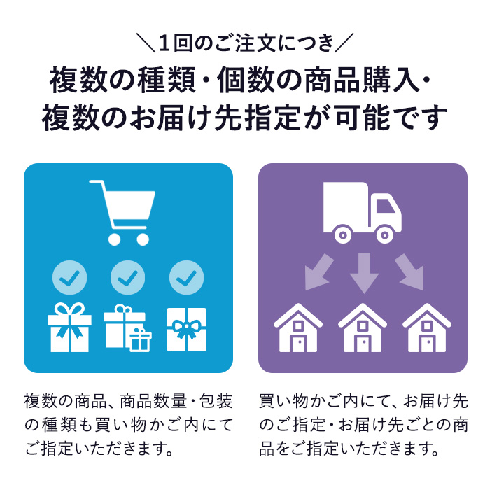 カタログギフト　選べる国産和牛カタログギフト　健勝（けんしょう）