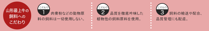 山形最上牛の飼料へのこだわり