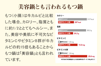 美容鍋とも言われるもつ鍋