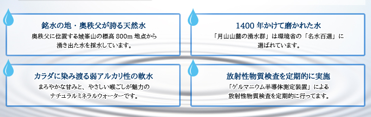 銘水の地・奥秩父が誇る天然水  奥秩父に位置する城峯山の標高800m地点から湧き出た水を採水しています。 1400年かけて磨かれた水 「月山山麓の湧水群」は環境省の「名水百選」に選ばれています。カラダに染み渡る弱アルカリ性の軟水 まろやかな甘みと、やさしい喉ごしが魅力のナチュラルミネラルウォーターです。 放射性物質検査を定期的に実施 「ゲルマニウム半導体測定装置」による放射性物質検査を定期的に行ってます。
