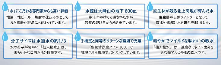 「水」にこだわる専門家からも高い評価  地酒・地ビール・焼酎の仕込み水として、また高級化粧品にも使われています。　水源は大峰山の地下600m　数十年かけてろ過された水が岩盤の裂け目から湧き出ています。　原生林が残る北上高地が育んだ水　古生層が天然フィルターとなって雨水や雪解け水を研ぎ澄ましました。　分子サイズは水道水の約１/3　水の分子が細かい『仙人秘水』は、まろやかな口当たりが特徴です。　手術室と同等のクリーンな環境で充填　「空気清浄度クラス100」で管理された環境でボトリングしています。　軽やかでマイルドな味わいの軟水　『仙人秘水』は、適度なミネラル成分を含む弱アルカリ性の軟水です。