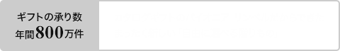 ギフトの承り数 年間800万件 カタログギフトのパイオニア リンベルだからできたまったく新しい「自由に選べる贈りもの」