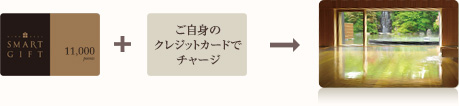 ご自身でチャージすれば…行きたい温泉にワンランクUP