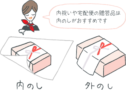 「内のし」と「外のし」ってどう違うの?